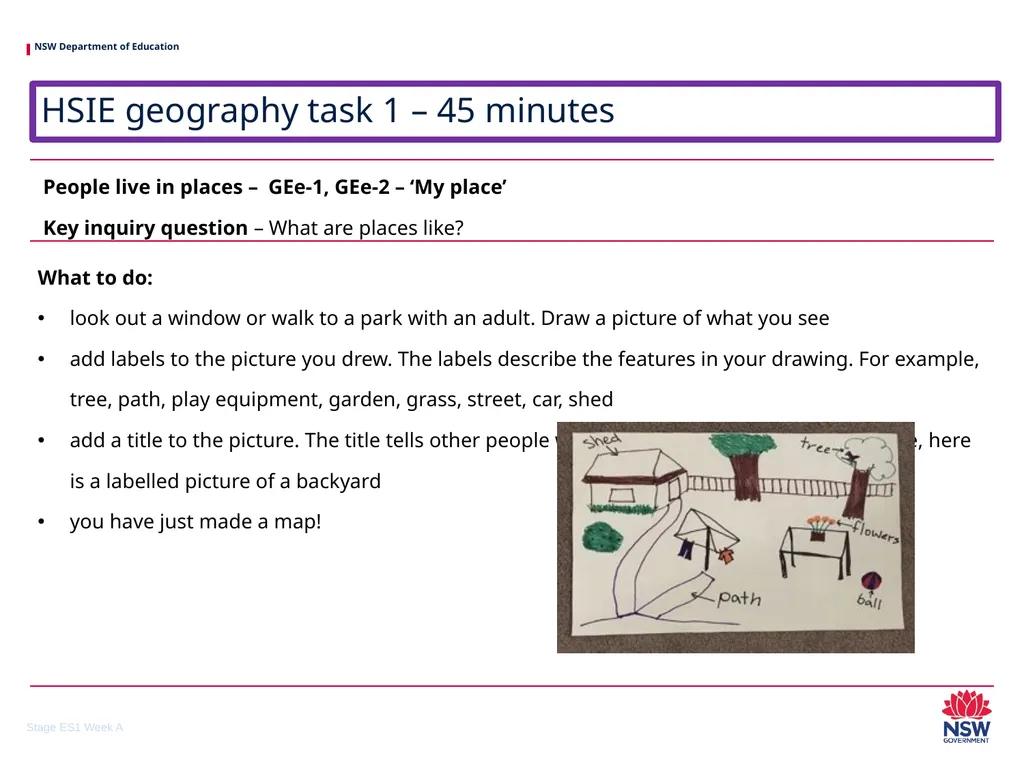 Early Stage 1 One unit of work – sample A - slide 24 of 38
