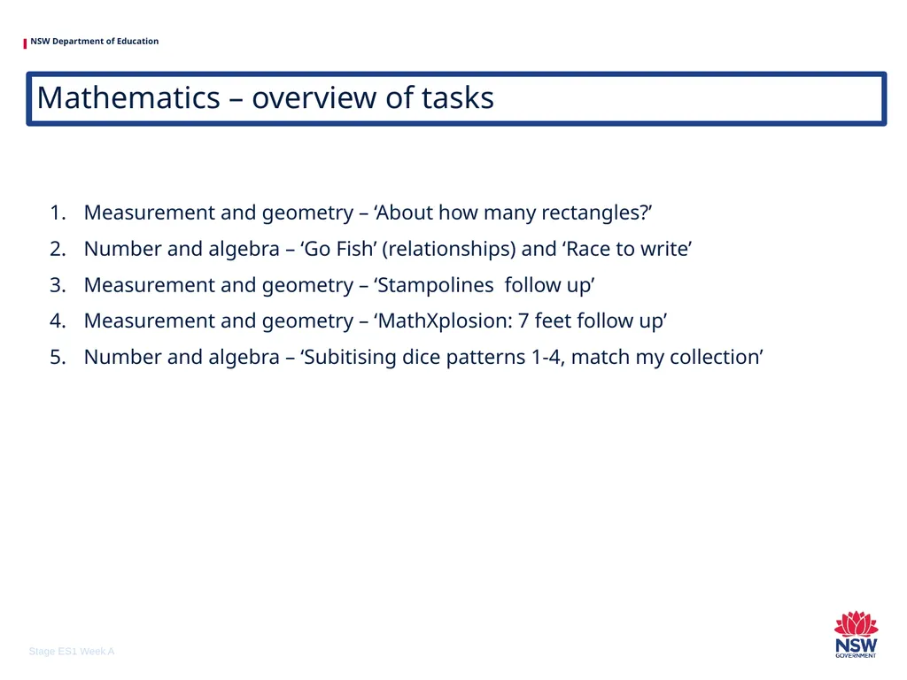 Early Stage 1 One unit of work – sample A - slide 11 of 38
