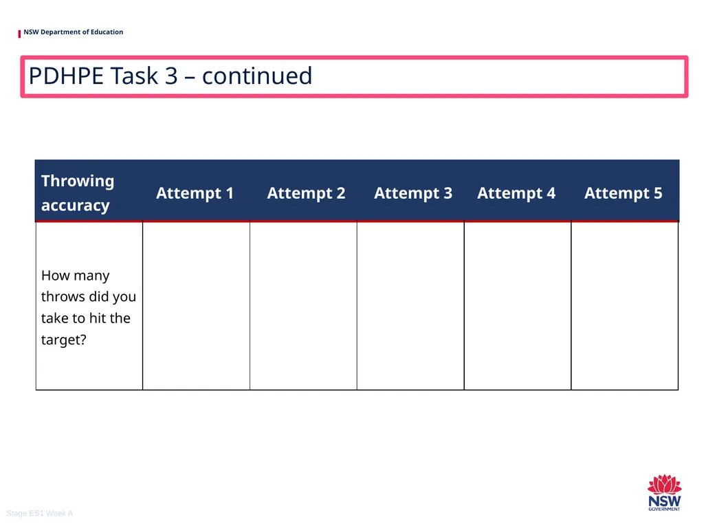 Early Stage 1 One unit of work – sample A - slide 34 of 38