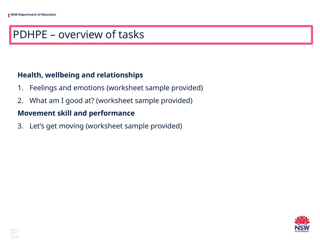 Early Stage 1 One unit of work – sample A - slide 27 of 38