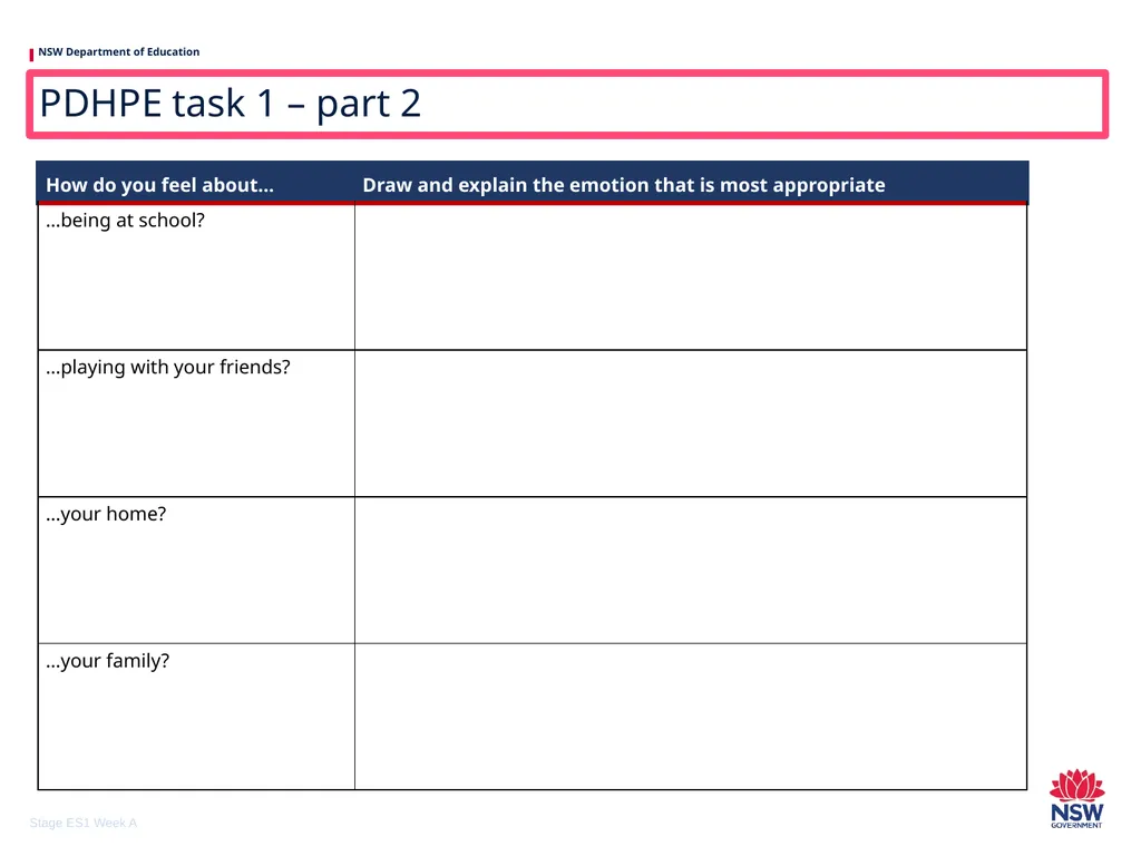 Early Stage 1 One unit of work – sample A - slide 30 of 38