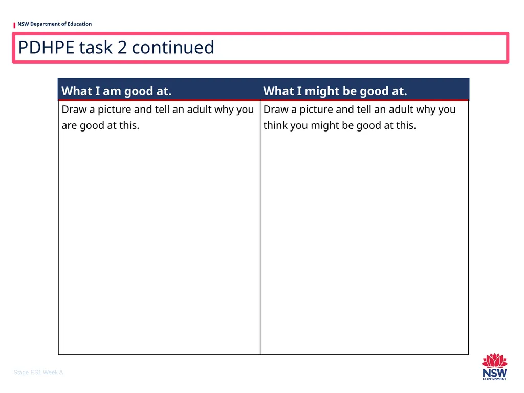 Early Stage 1 One unit of work – sample A - slide 32 of 38