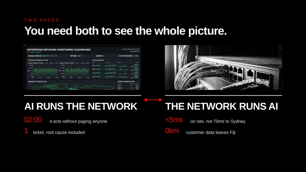AI NATIVE NETWORKING Donald Hough · Director of - slide 4 of 16