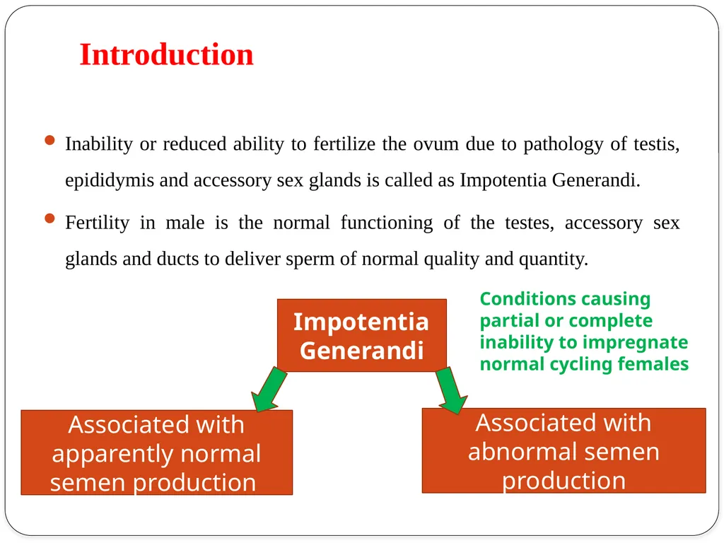 IMPOTENTIA GENERANDI Dr Alok Kumar Introduction - slide 2 of 30