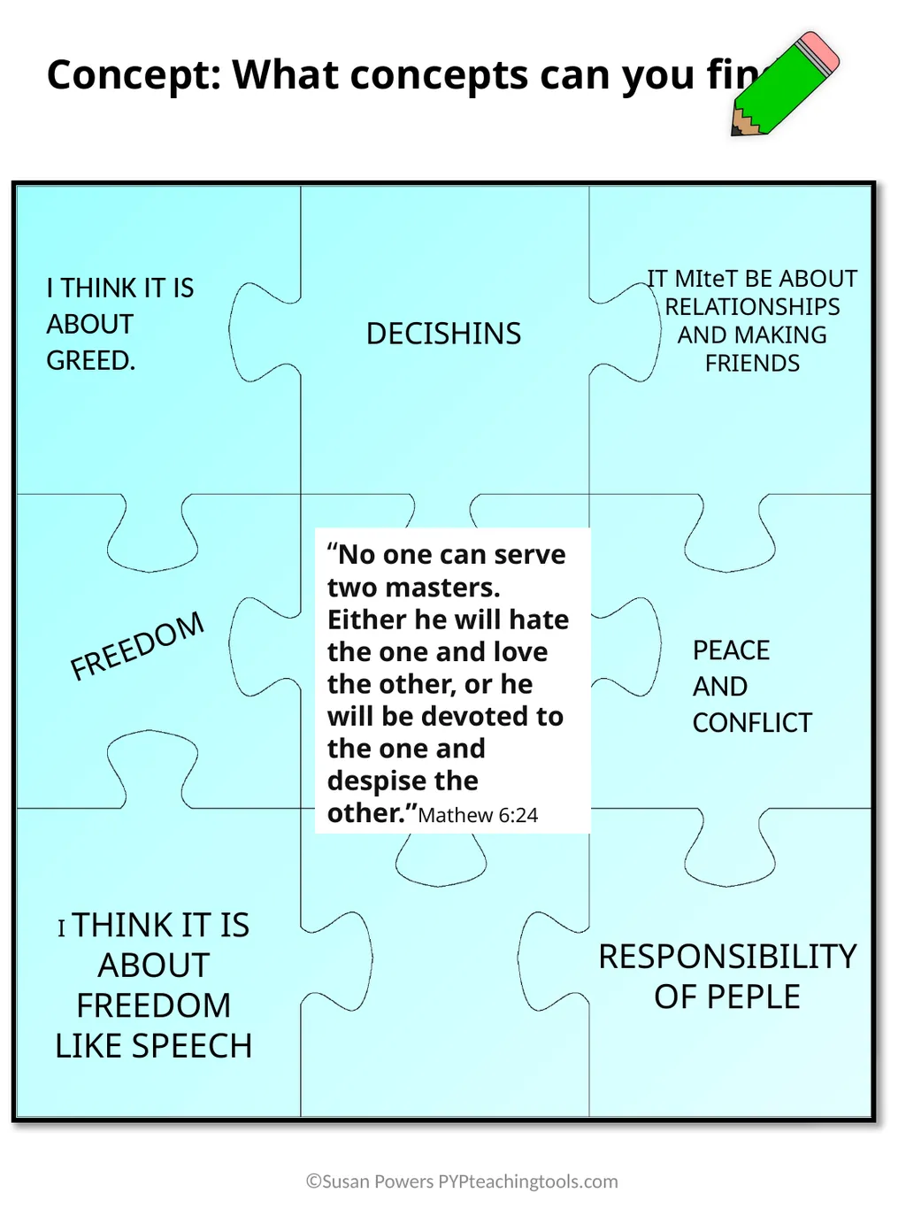 Susan Powers PYPteachingtools.com Thank you! Thank - slide 7 of 20