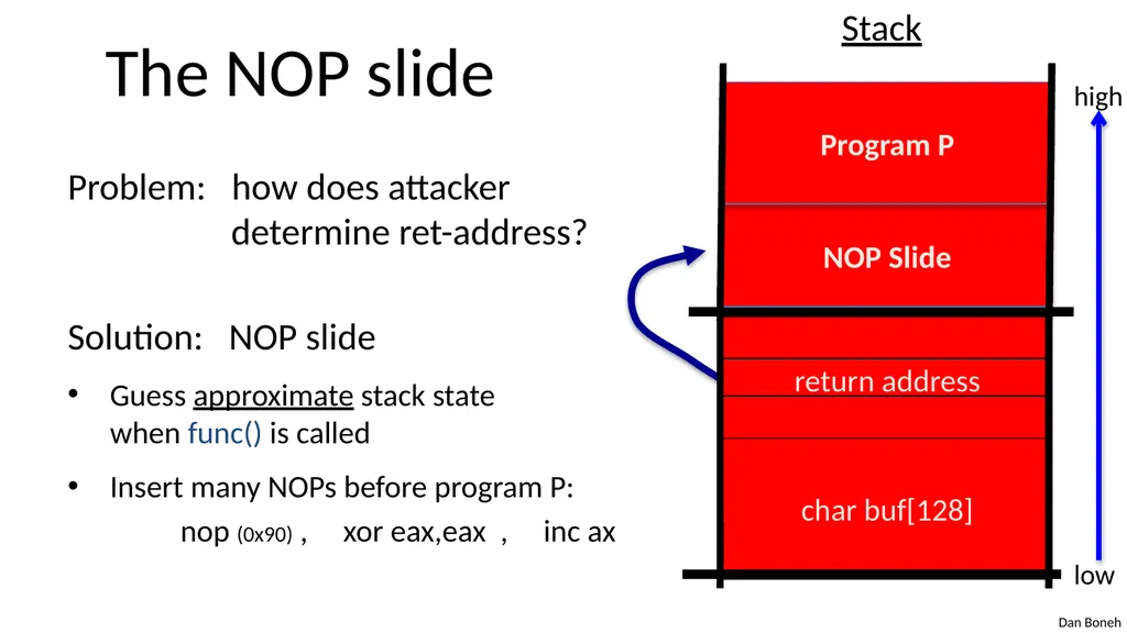 Control Hijacking Basic Control Hijacking Attacks - slide 10 of 39