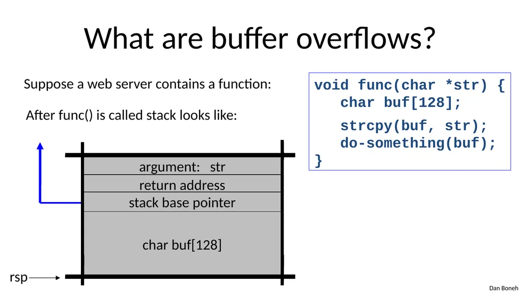 Control Hijacking Basic Control Hijacking Attacks - slide 7 of 39