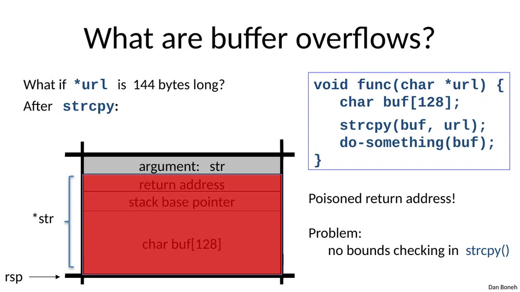 Control Hijacking Basic Control Hijacking Attacks - slide 8 of 39