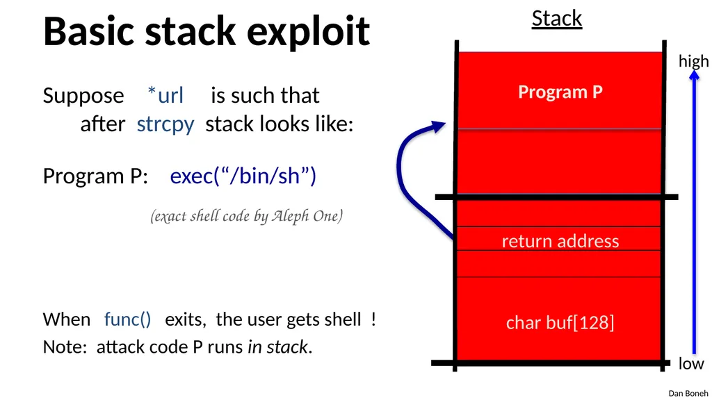 Control Hijacking Basic Control Hijacking Attacks - slide 9 of 39