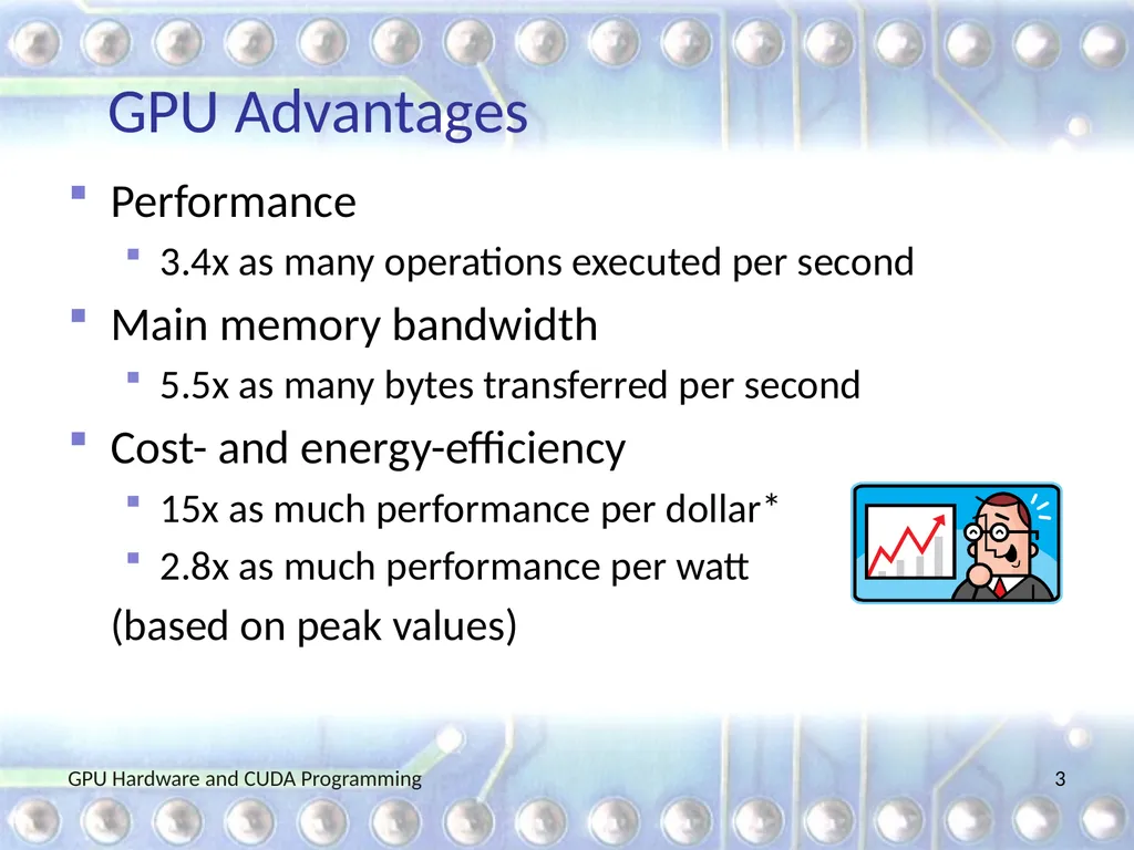 GPU Hardware and CUDA Programming Martin Burtscher - slide 3 of 31