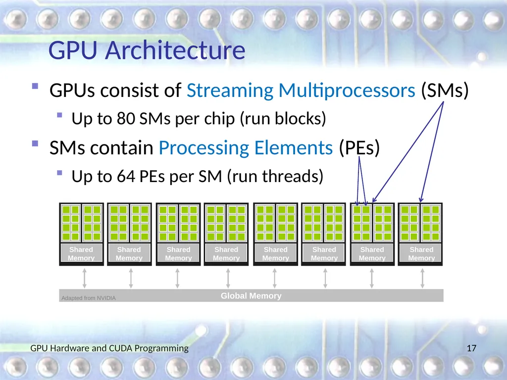 GPU Hardware and CUDA Programming Martin Burtscher - slide 17 of 31