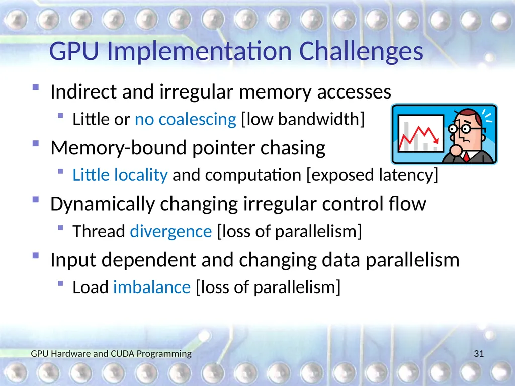 GPU Hardware and CUDA Programming Martin Burtscher - slide 31 of 31