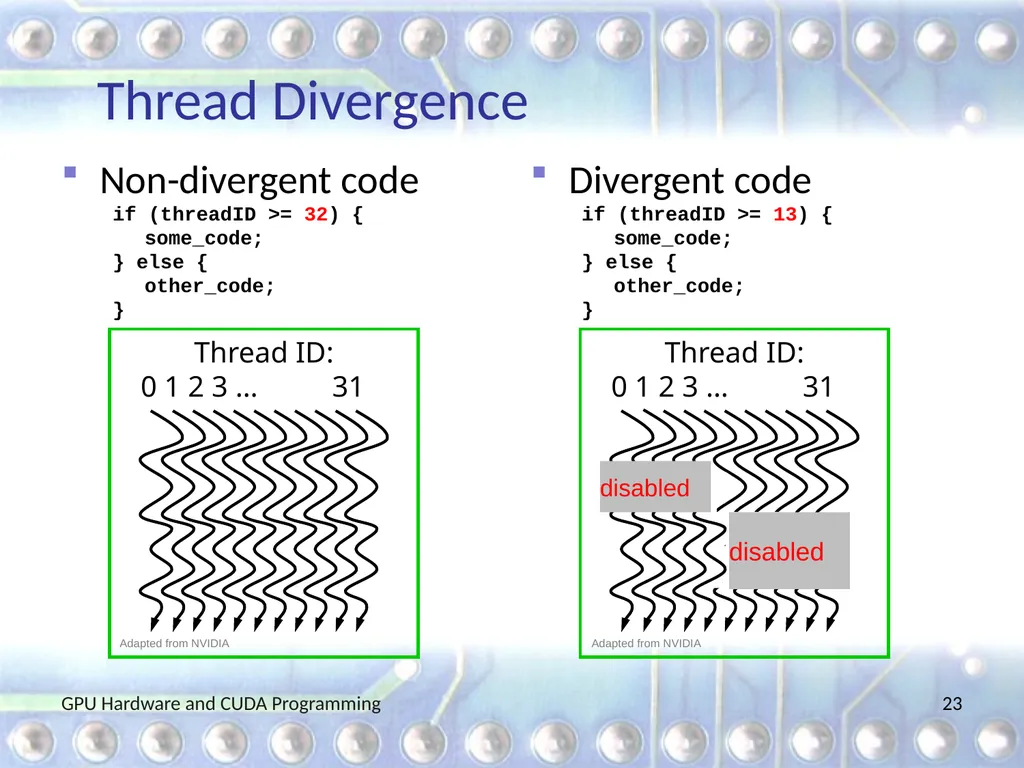 GPU Hardware and CUDA Programming Martin Burtscher - slide 23 of 31