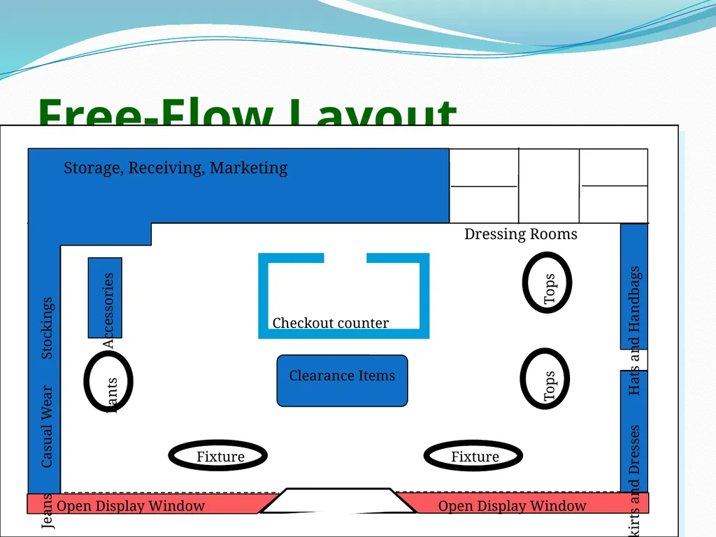 S.SUGANTHI M.Sc., M.Phil. ASSISTANT PROFESSOR - slide 6 of 18