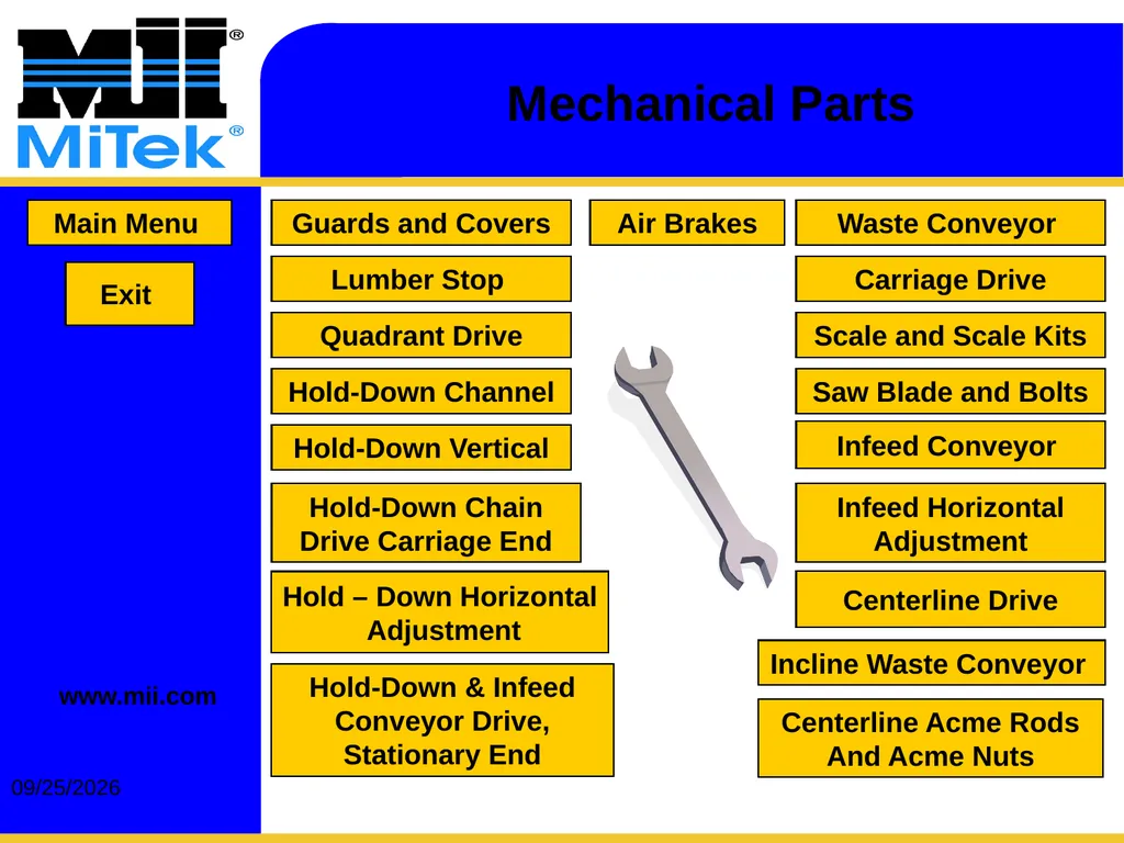 2/15/2017 Quick Reference Parts Guide Introduction - slide 38 of 80