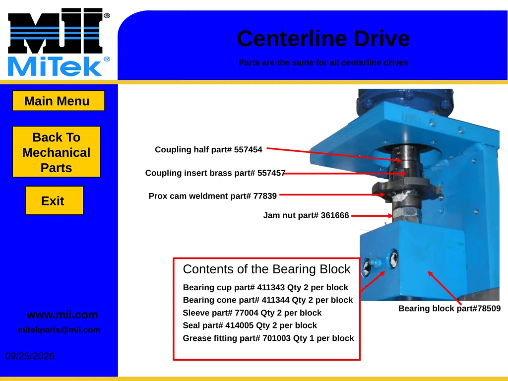 2/15/2017 Quick Reference Parts Guide Introduction - slide 59 of 80
