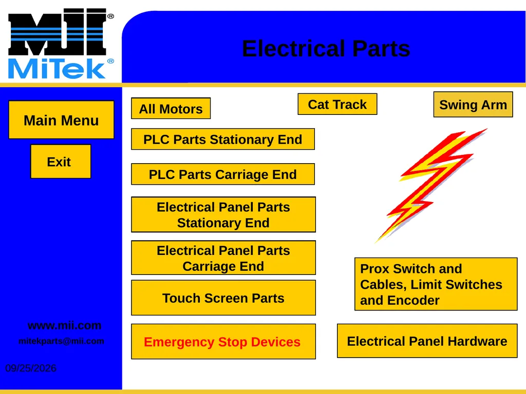 2/15/2017 Quick Reference Parts Guide Introduction - slide 8 of 80