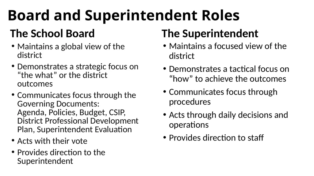 Directions for using this presentation Anything - slide 12 of 24