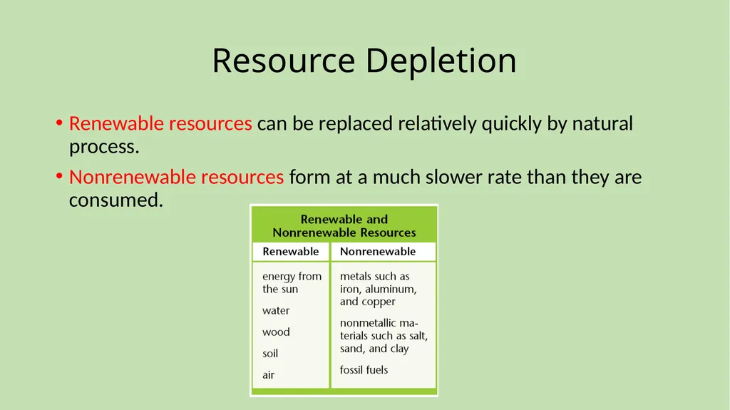 Chapter 1 Science and the Environment Section 1: - slide 32 of 38