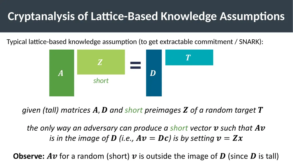 Lattice-Based Functional Commitments: Fast - slide 27 of 35