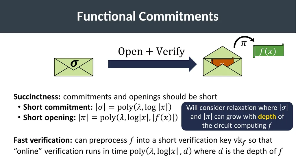 Lattice-Based Functional Commitments: Fast - slide 8 of 35