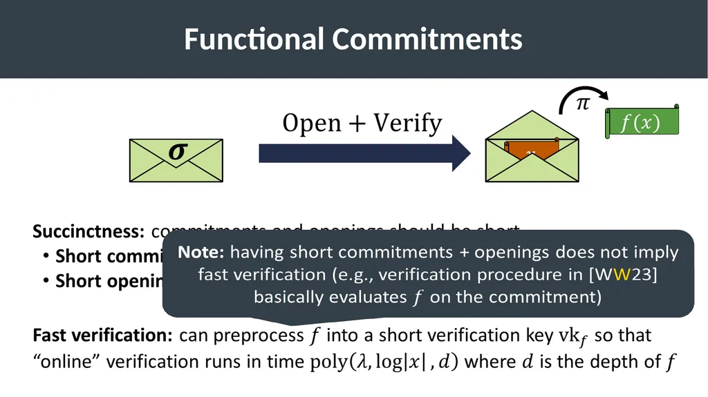 Lattice-Based Functional Commitments: Fast - slide 9 of 35