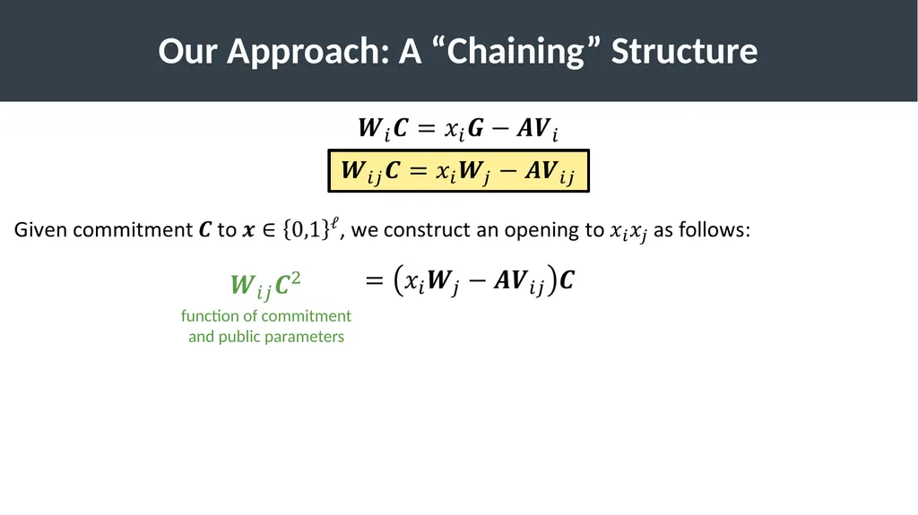Lattice-Based Functional Commitments: Fast - slide 17 of 35