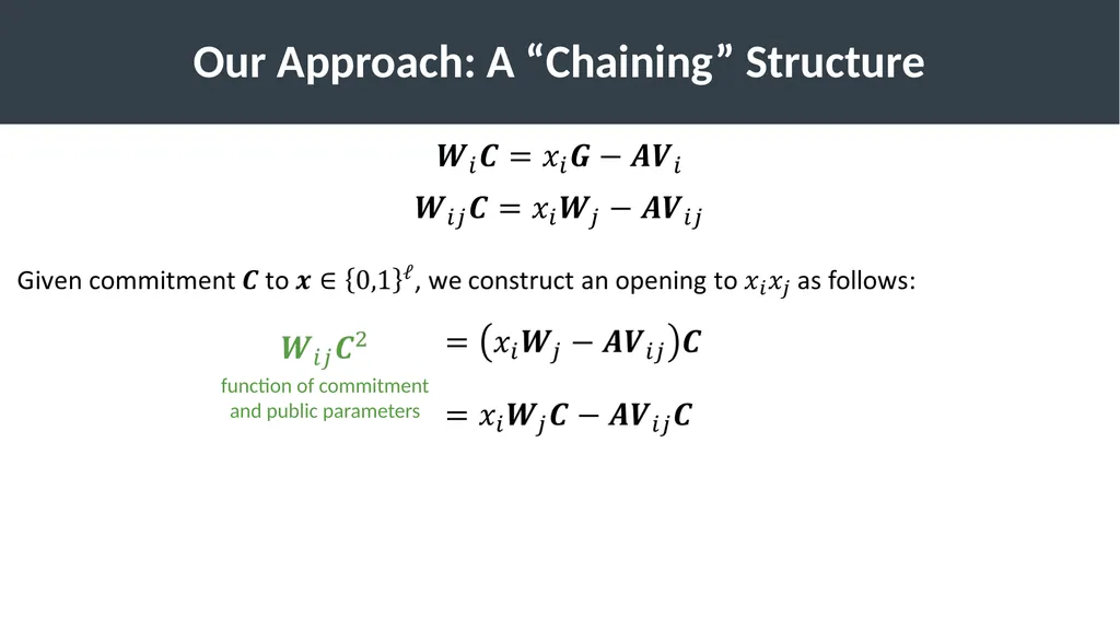 Lattice-Based Functional Commitments: Fast - slide 18 of 35
