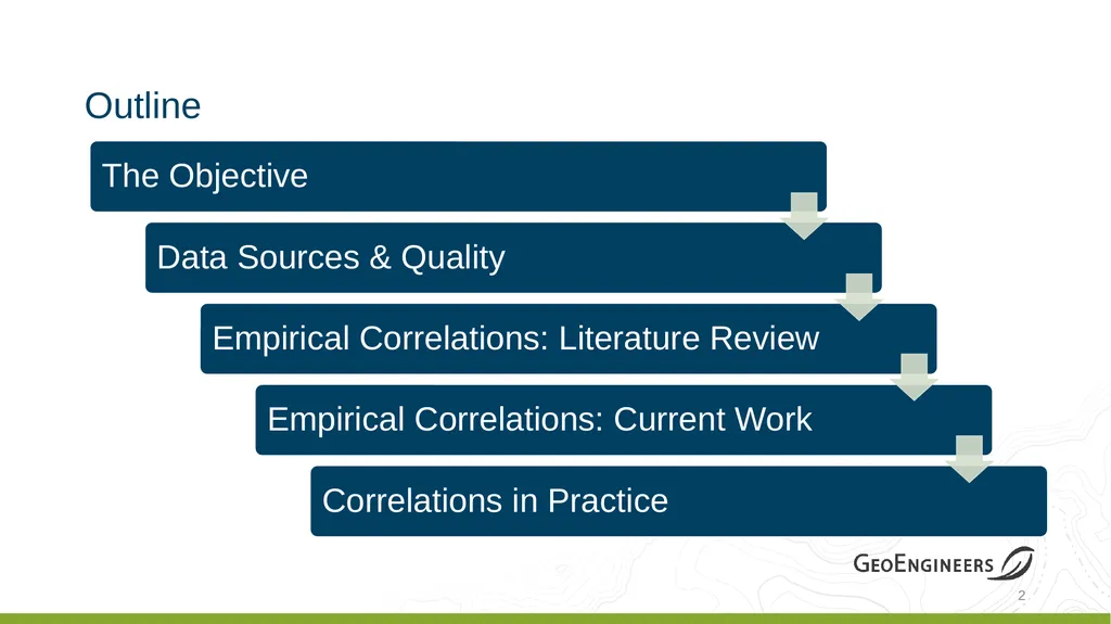 Coastal Louisiana Geotechnical Parameter - slide 2 of 47