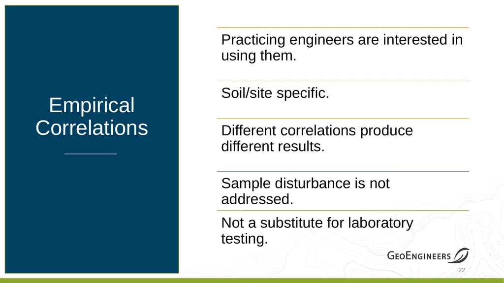 Coastal Louisiana Geotechnical Parameter - slide 21 of 47