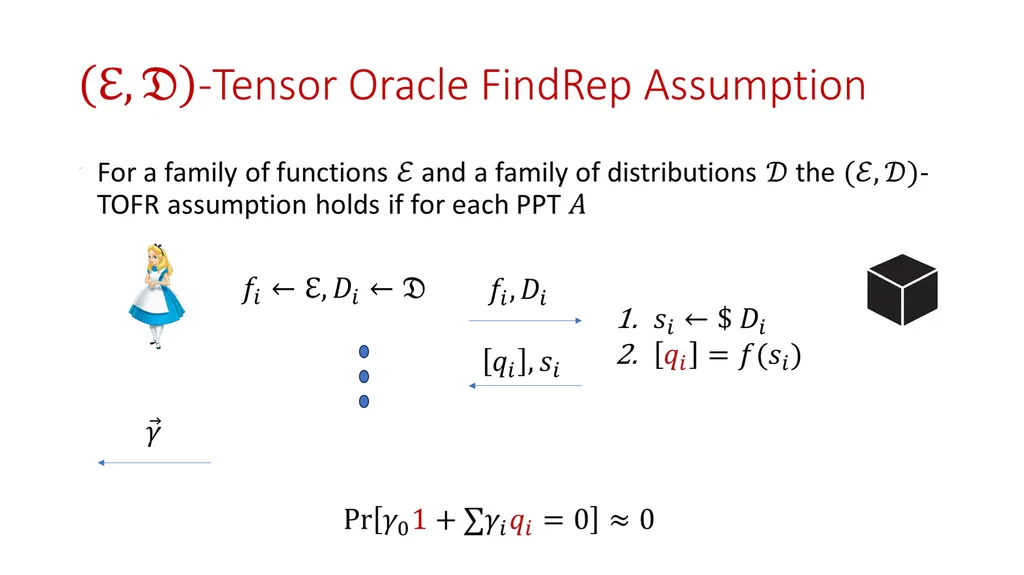 AGMOS: Algebraic Group Model with Oblivious - slide 13 of 15