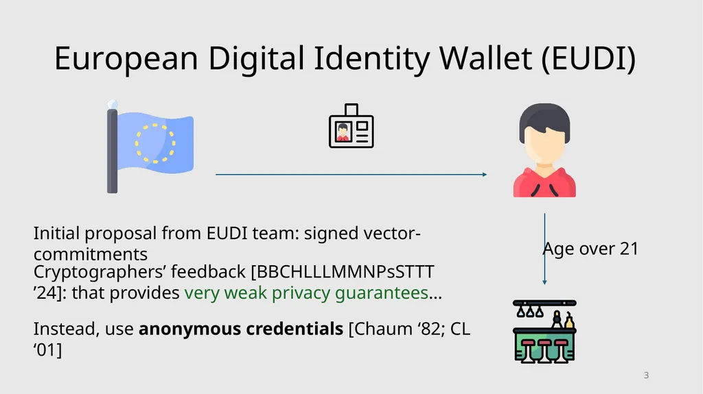 Server-Aided Anonymous Credentials Rutchathon - slide 3 of 22