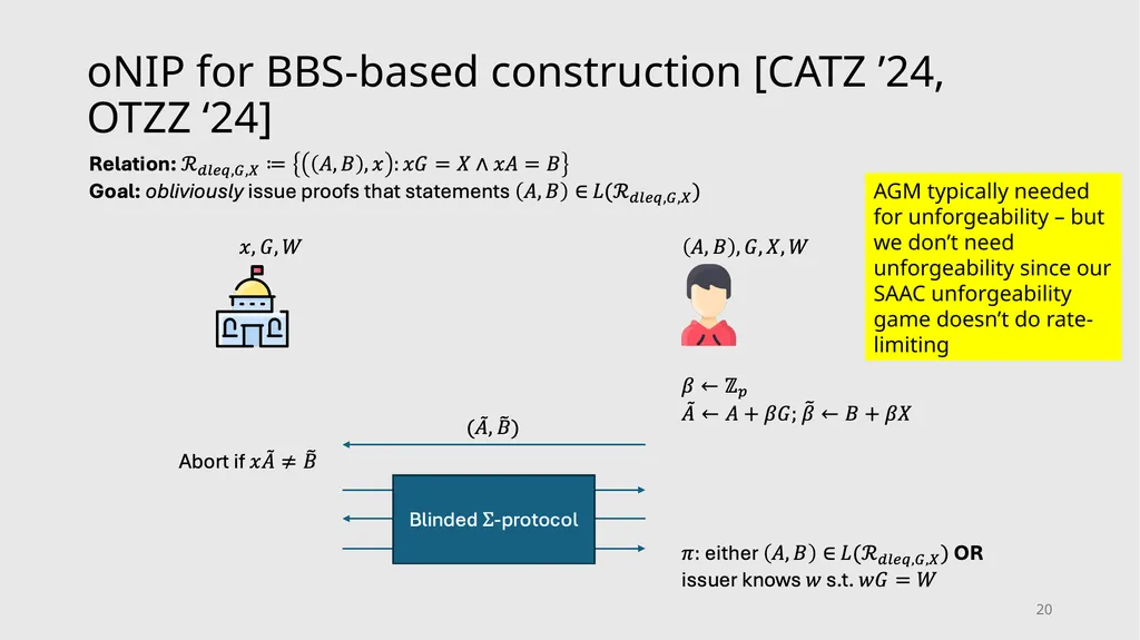 Server-Aided Anonymous Credentials Rutchathon - slide 20 of 22