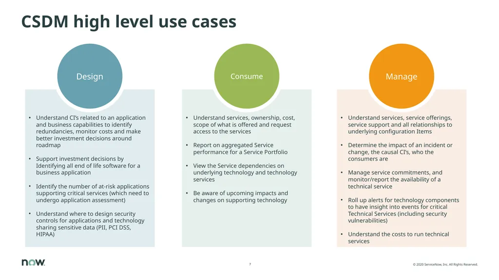 Value of CSDM, adoption, implementation The Common - slide 7 of 39