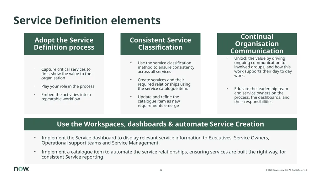 Value of CSDM, adoption, implementation The Common - slide 30 of 39