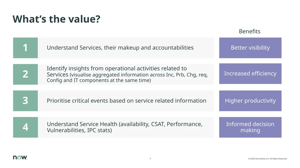 Value of CSDM, adoption, implementation The Common - slide 6 of 39