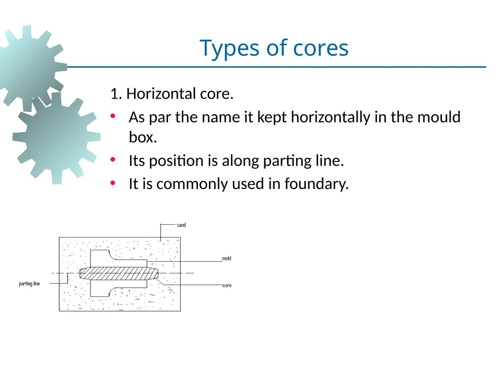 Metal Casting Visit for more Learning Resources - slide 56 of 77