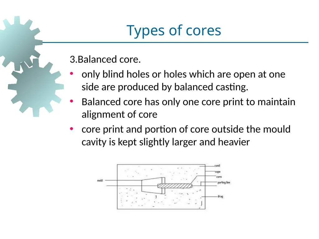 Metal Casting Visit for more Learning Resources - slide 58 of 77