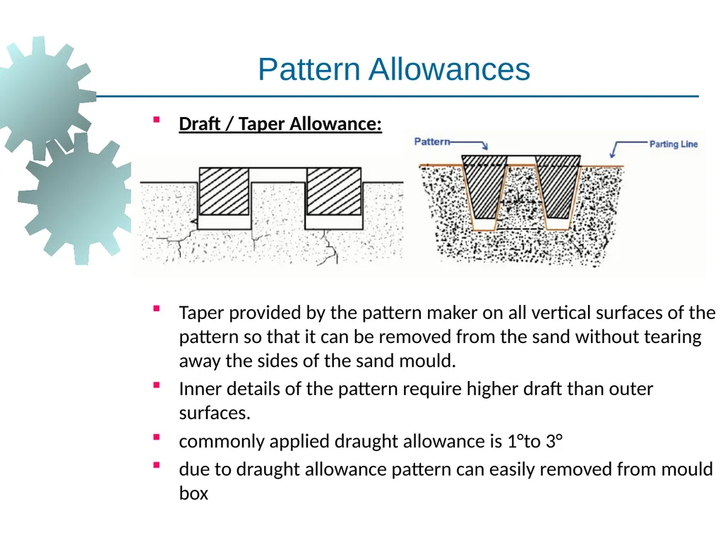 Metal Casting Visit for more Learning Resources - slide 29 of 77