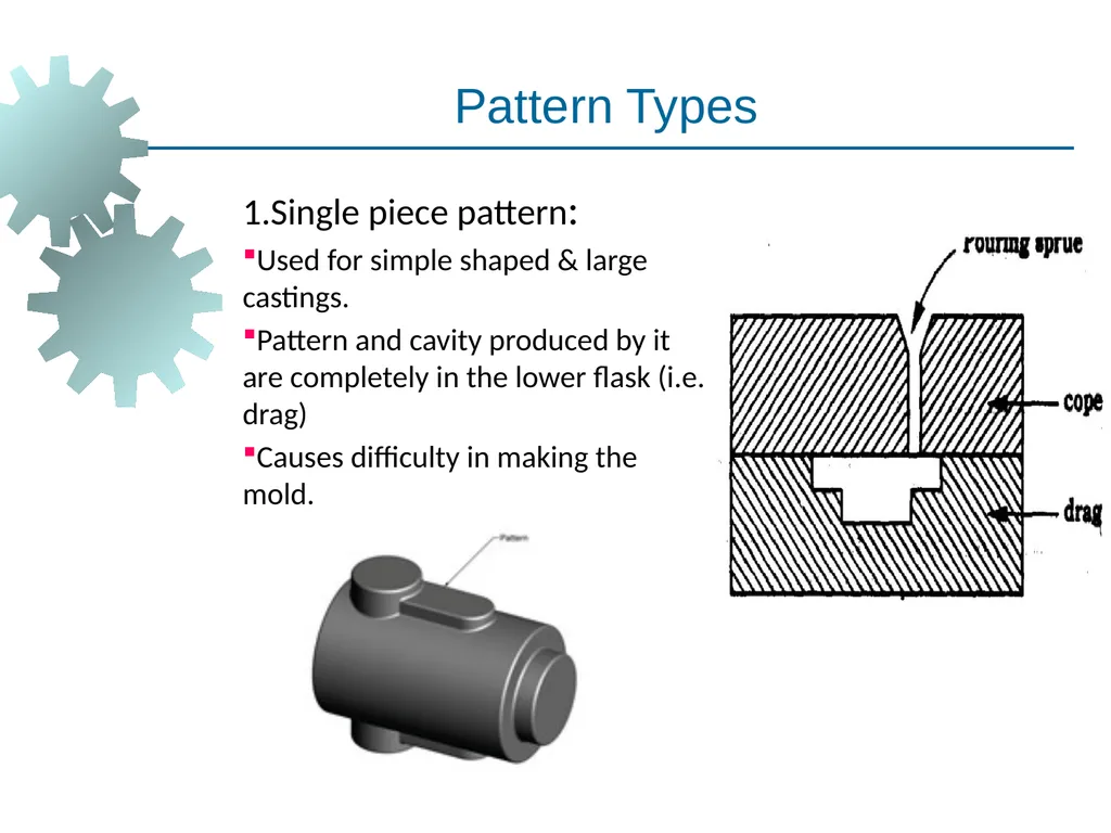 Metal Casting Visit for more Learning Resources - slide 19 of 77