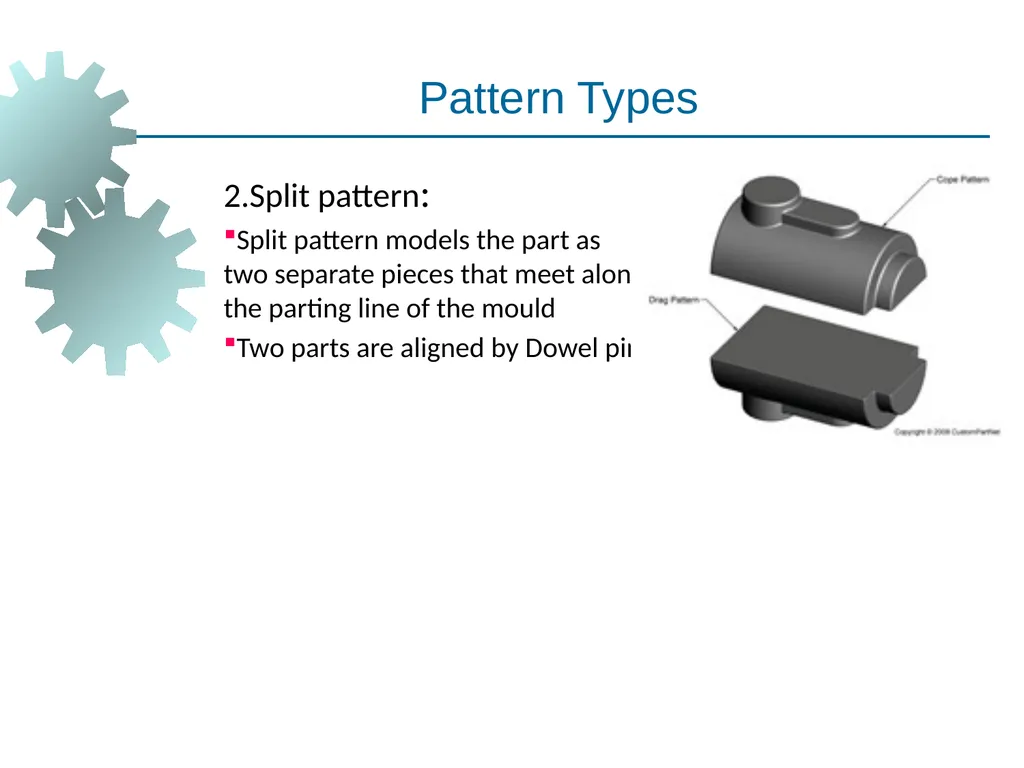 Metal Casting Visit for more Learning Resources - slide 20 of 77