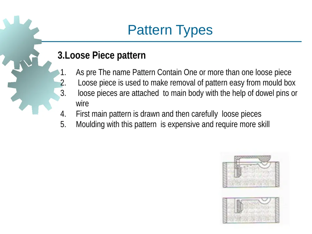 Metal Casting Visit for more Learning Resources - slide 21 of 77