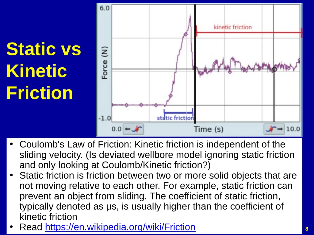 Dog Leg Severity (DLS) & Side Load (SL) - slide 8 of 32