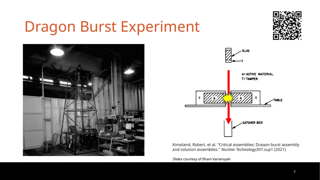 Monte Carlo/Dynamic Code: Performant and Portable - slide 3 of 26