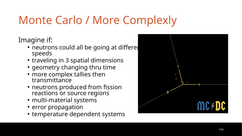 Monte Carlo/Dynamic Code: Performant and Portable - slide 7 of 26