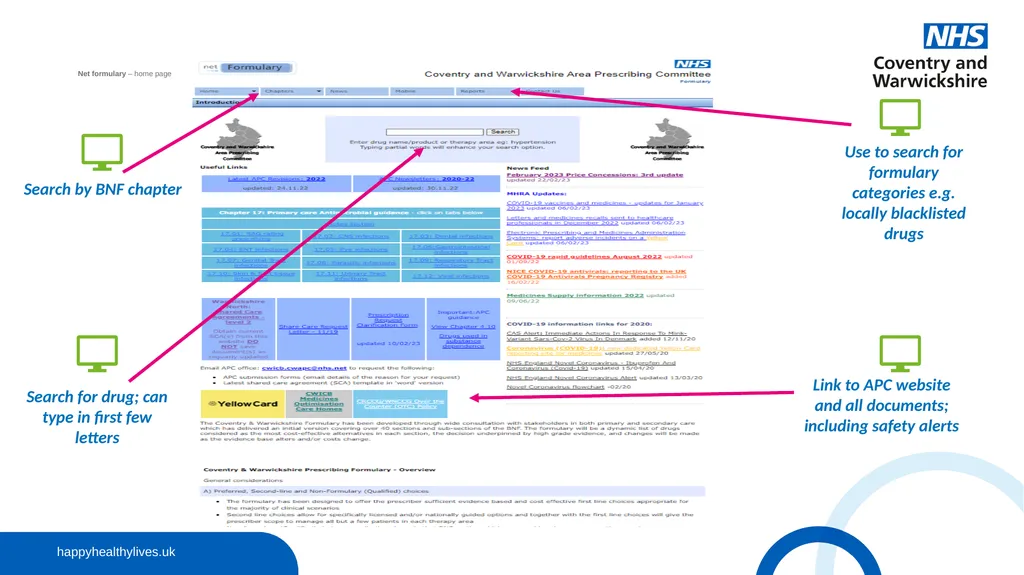 The Medicines Optimisation (MO) Team: Role and - slide 13 of 30