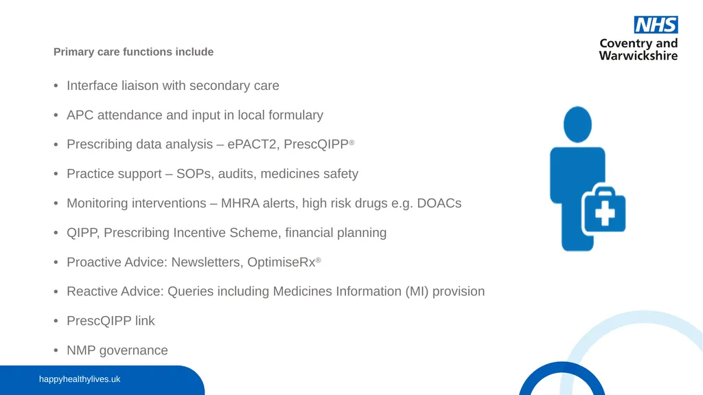 The Medicines Optimisation (MO) Team: Role and - slide 6 of 30