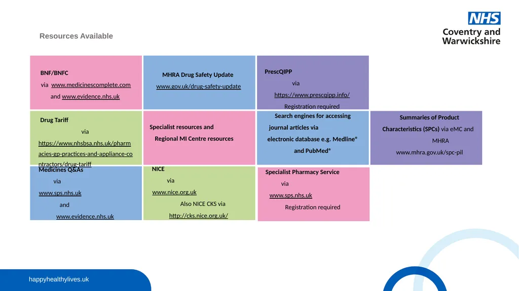 The Medicines Optimisation (MO) Team: Role and - slide 29 of 30