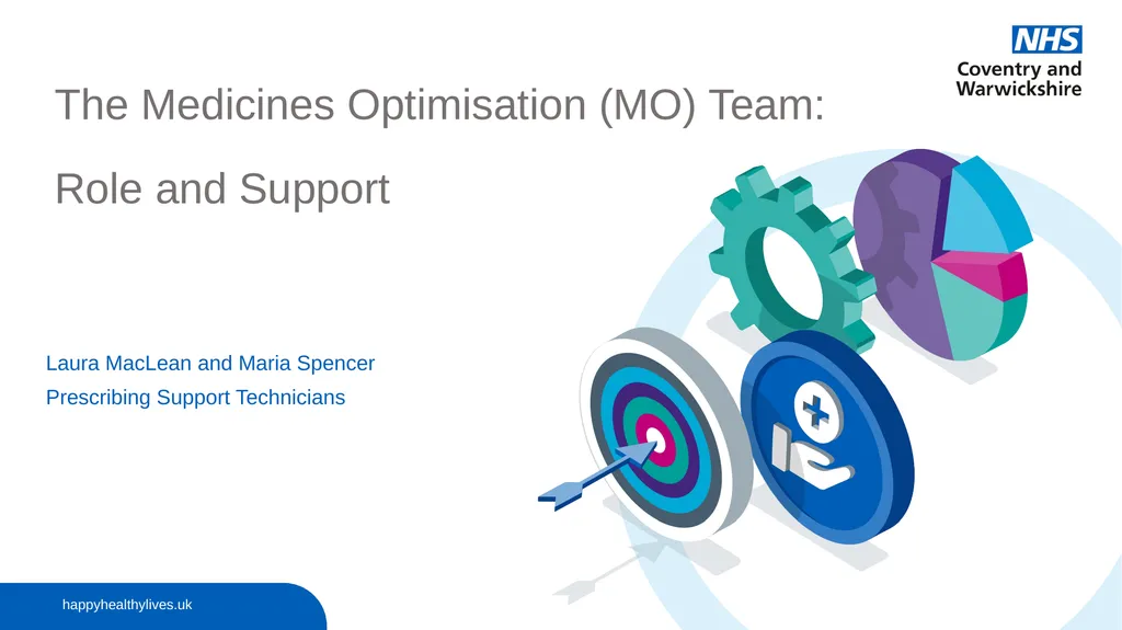 The Medicines Optimisation (MO) Team: Role and - slide 1 of 30