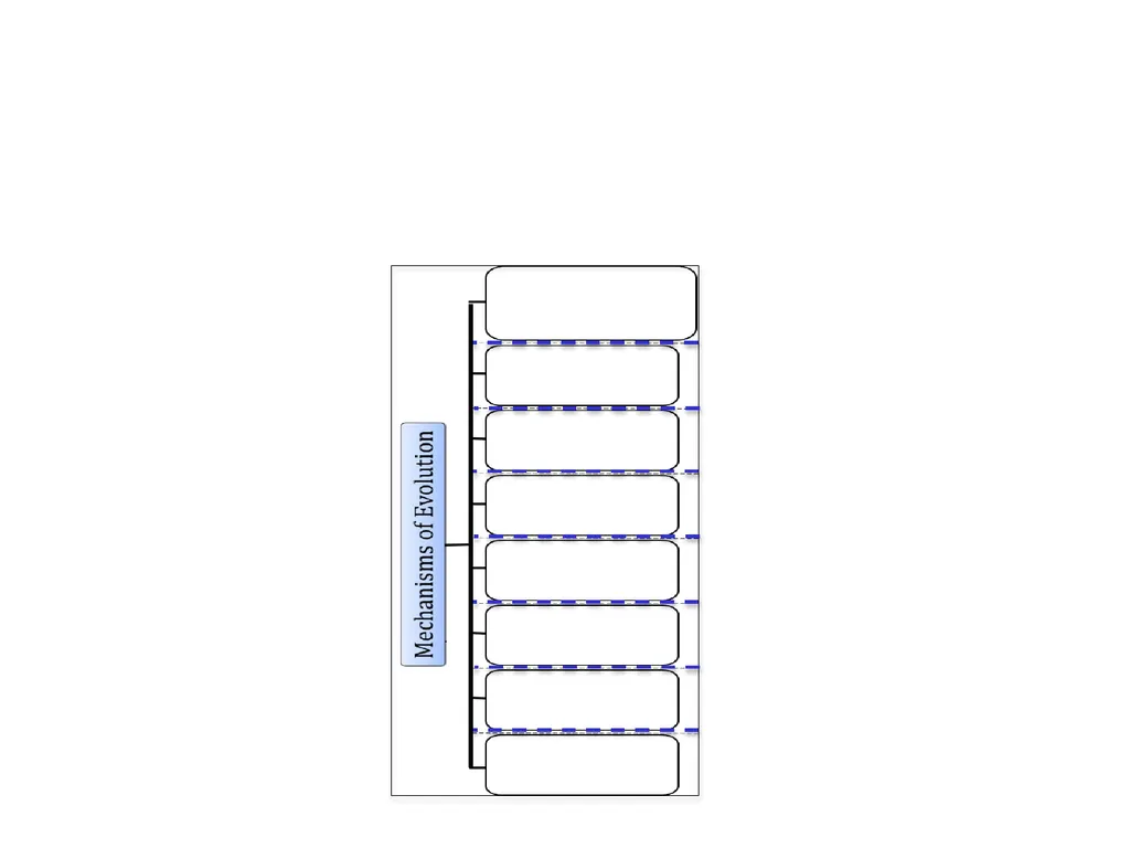 Natural Selection Mutations Recombination Gene - slide 2 of 59